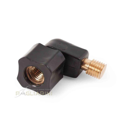 FIXED ANGLE LOCK Preston Innovation