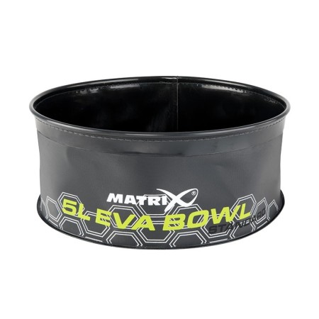 EVA BOWL Matrix