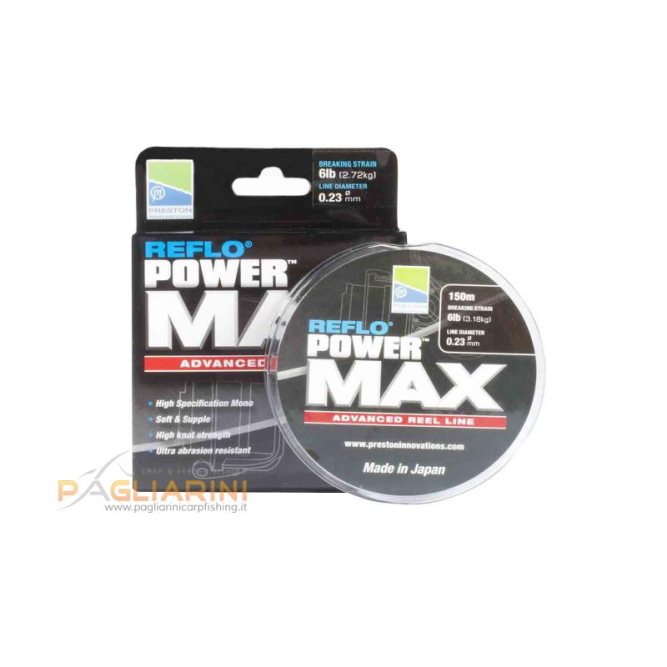 REFLO POWER MAX Preston Innovation