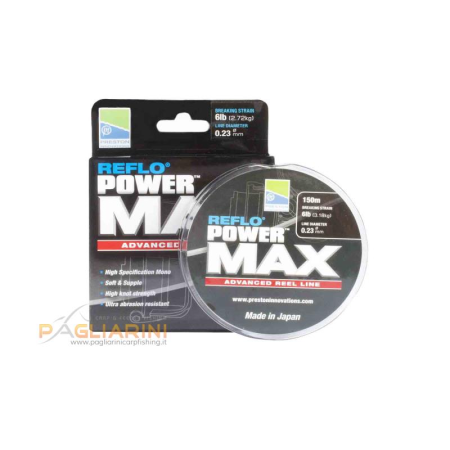 REFLO POWER MAX Preston Innovation