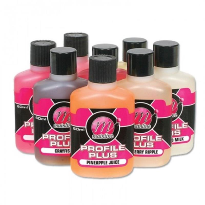 Sweet Plum 60 ml Mainline