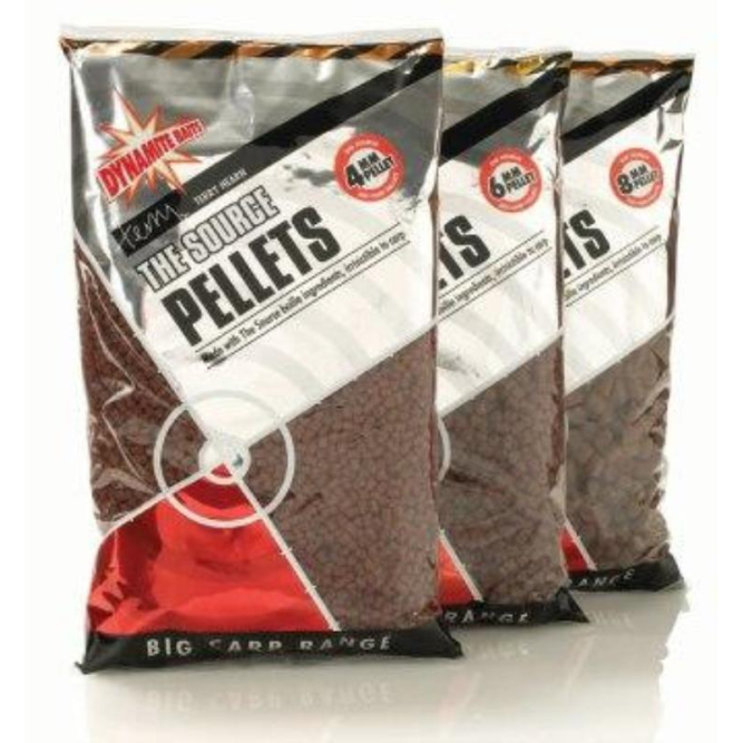 THE SOURCE PELLET Dynamite