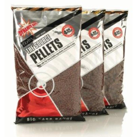 THE SOURCE PELLET Dynamite