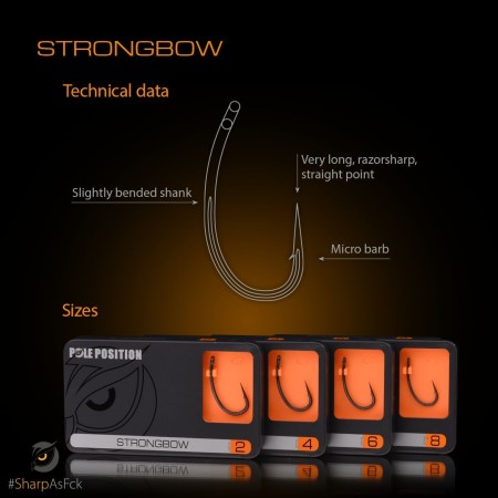 Pole Position Strongbow PTFE
