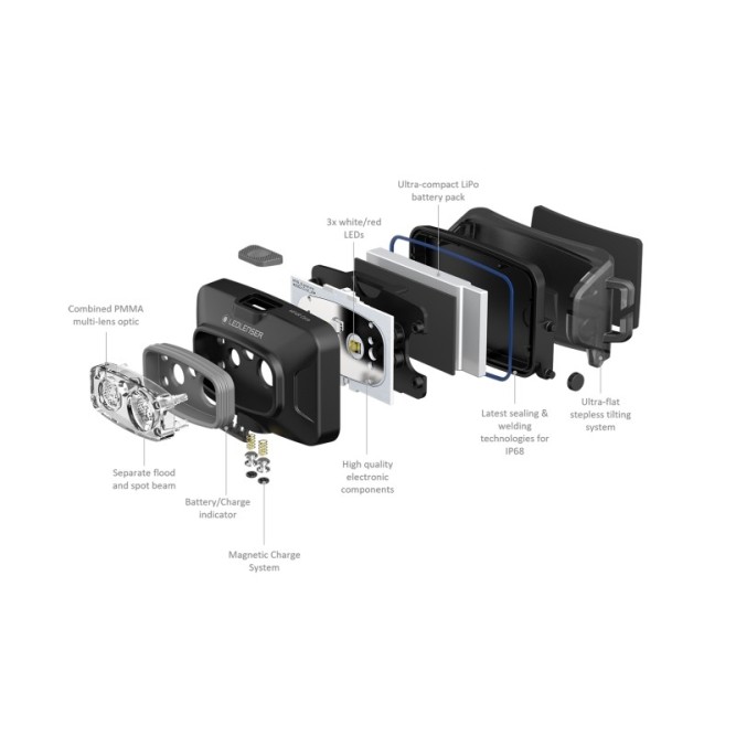 Ledlenser HF4R Core Black