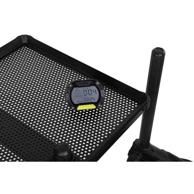 Matrix Digital Clicker Pro