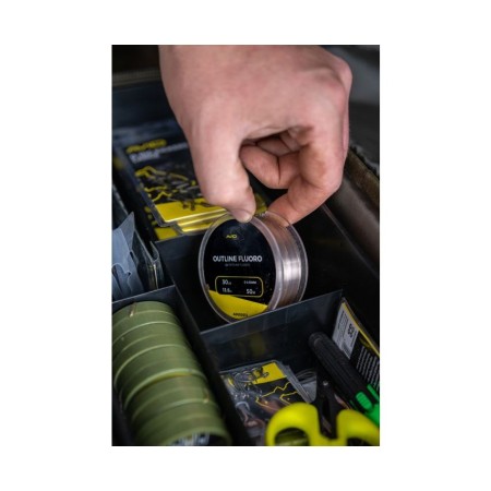 Avid Carp RVS Double Tackle Organizer