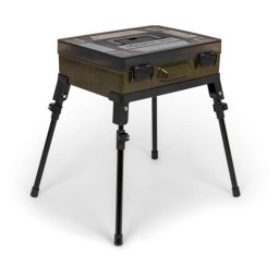 Mega Blox Station Korum