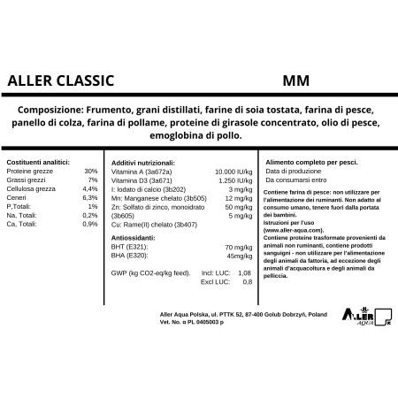 Aller Aqua Fishing Classic