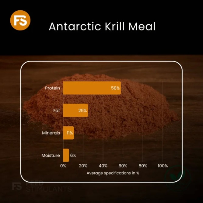 Feedstimulants Krill Meal